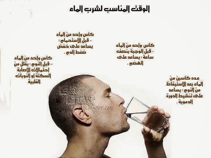 Photo of الوقت المناسب لشرب الماء وفوائده